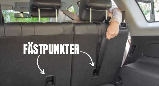 ISOFIX fästpunkter