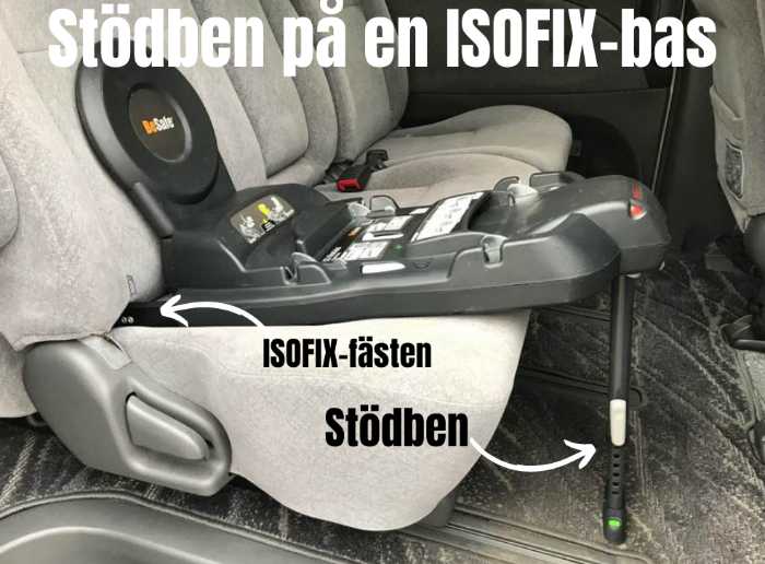 ISOFIX-bas montering